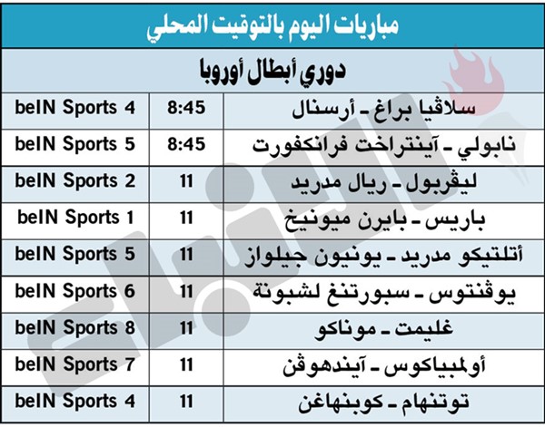 «الملكي» وليفربول قمة «الأبطال» الليلة