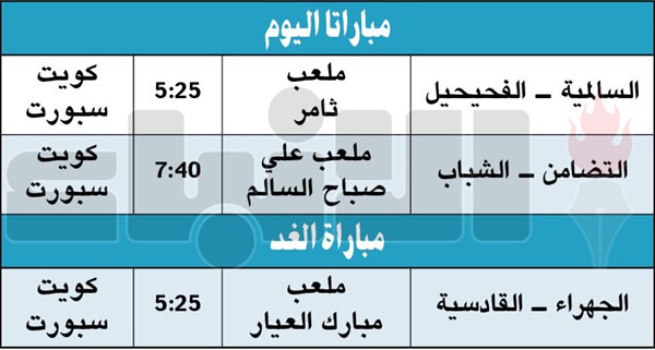 السالمية والتضامن يلتقيان الفحيحيل والشباب اليوم