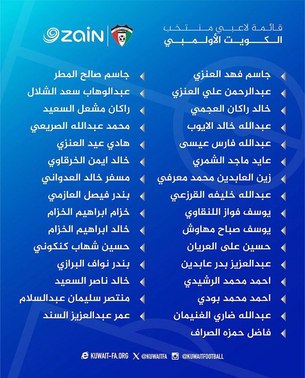 31 لاعباً في قائمة منتخبنا الأولمبي للمشاركة في كأس الخليج تحت 23 عاماً