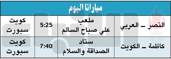 القادسية يكسب انتصاراً مهماً من الجهراء