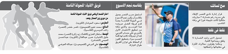 وصف الصورة