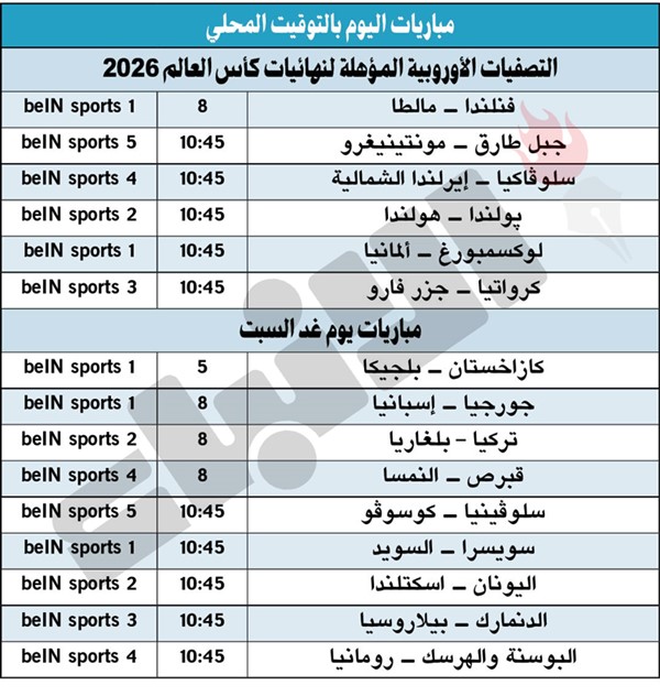 الفرصة الأخيرة.. پولندا في مواجهة «الطواحين»