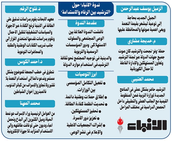 بالفيديو.. ندوة «الأنباء»: «الترشيد» ليس نقيضاً للرفاه.. بل لتجنّب الهدر