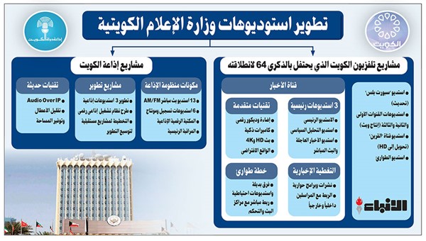 وصف الصورة