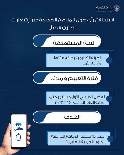 استطلاع رأي إلكتروني عبر «سهل» لتلقي الملاحظات حول المناهج الجديدة