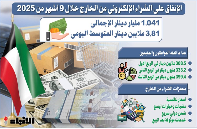 وصف الصورة