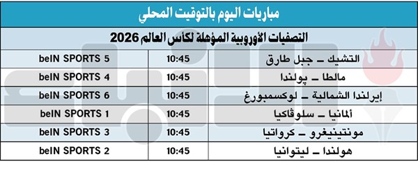 البرتغال تلحق بالمتأهلين إلى كأس العالم