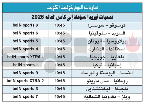 إسبانيا لعبور تركيا.. والنرويج إلى المونديال.. وإيطاليا في الملحق