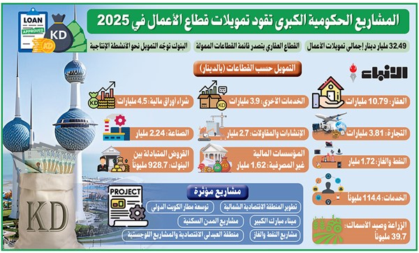وصف الصورة