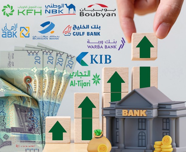 البنوك الكويتية.. أداء مالي متين وكفاءة تشغيلية عالية