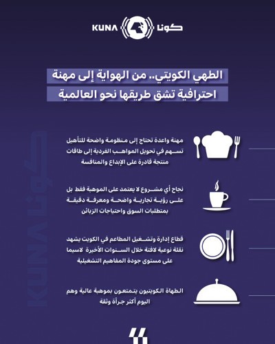 الطهي الكويتي.. من الهواية إلى مهنة احترافية عالمية