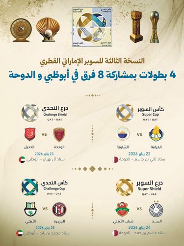 8 أندية تشارك في السوبر القطري- الإماراتي