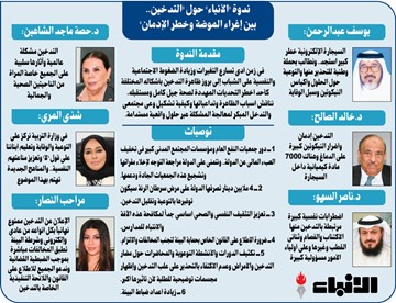 ندوة &laquo;الأنباء&raquo;: مكافحة التدخين تتطلب تضافر كل الجهود الوطنية