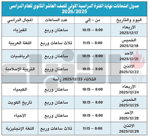 امتحانات «العاشر» و«الحادي عشر» تبدأ 17 الجاري والثاني عشر 4 يناير المقبل