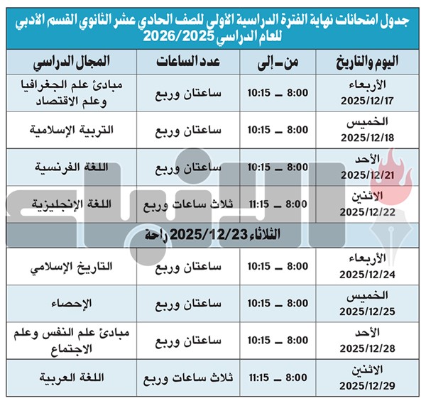 امتحانات «العاشر» و«الحادي عشر» تبدأ 17 الجاري والثاني عشر 4 يناير المقبل
