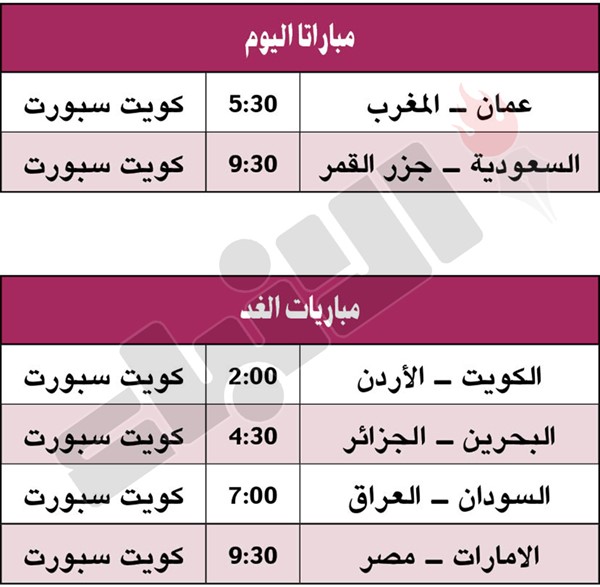 «الأزرق» يواجه الأردن بدعم جماهيري اليوم