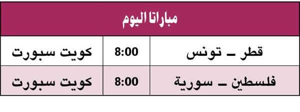 الأزرق.. «فرصتكم الأخيرة»