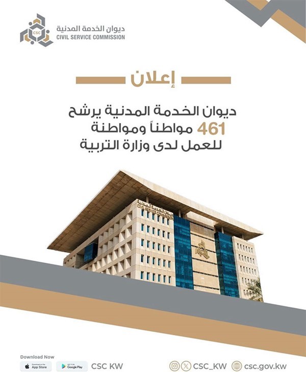 ديوان الخدمة رسمياً: ترشيح جميع التربويين خريجي «التربية» و«التطبيقي»