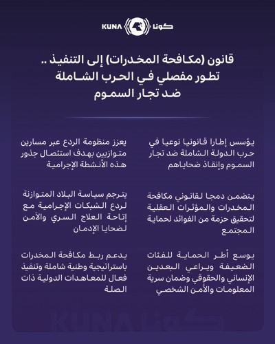 قانون «مكافحة المخدرات» يدخل حيز التنفيذ اليوم.. تطور مفصلي في الحرب الشاملة ضد تجار السموم