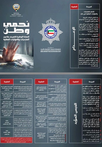 «الداخلية»: نفاذ قانون مكافحة المخدرات 2025/159 في البلاد اعتباراً من أمس