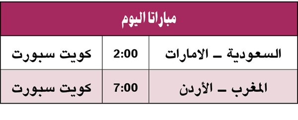 المغرب والأردن.. مسك ختام «مونديال العرب»