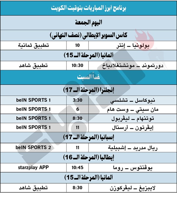 الرياض تحتضن مواجهة بولونيا وإنتر في «السوبر الإيطالي»