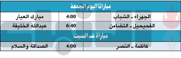 الفحيحيل والشباب يواجهان التضامن والجهراء اليوم