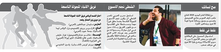 وصف الصورة
