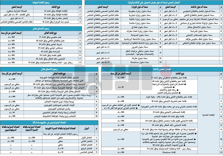وصف الصورة