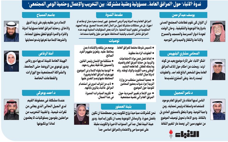 وصف الصورة
