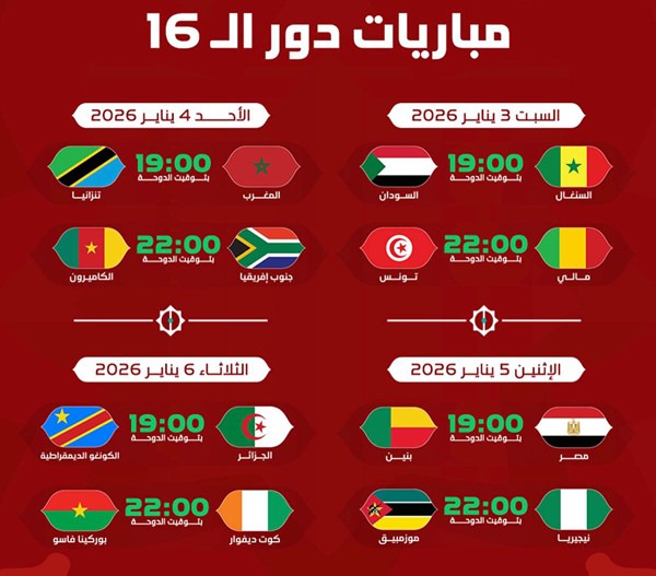 تعرف على مواجهات ثمن نهائي "أمم أفريقيا".. والطريق إلى حصد اللقب