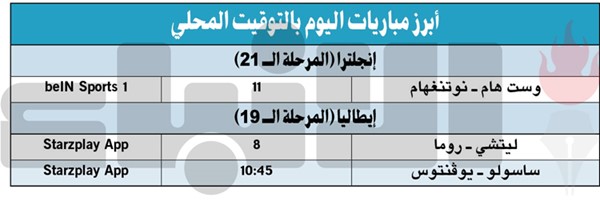 مان يونايتد يُقيل أموريم.. وسيتي وتشلسي وليفربول تتوقف