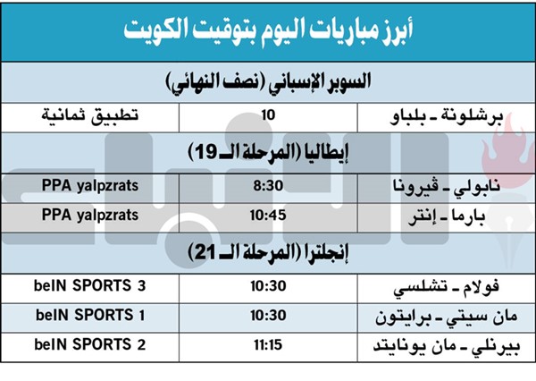 السعودية تحتضن مواجهة برشلونة وبلباو في «السوبر الإسباني»
