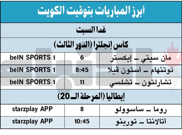 لقاء مرتقب بين توتنهام وأستون فيلا في كأس إنجلترا غداً