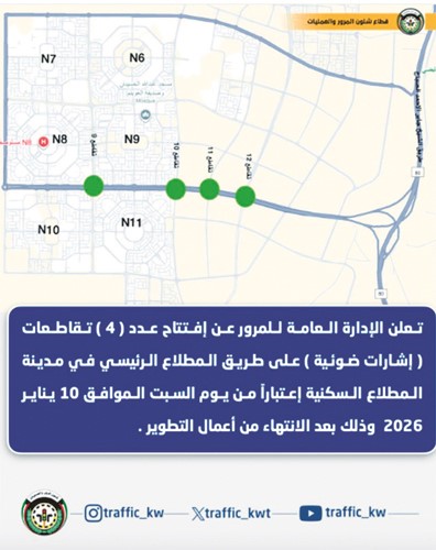 «المرور»: افتتاح 4 تقاطعات على طريق «المطلاع» الرئيسي