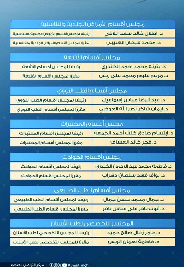 وزير الصحة يُصدر قراراً وزارياً بتسمية رؤساء ومقرري مجالس الأقسام الفنية في المنشآت الصحية