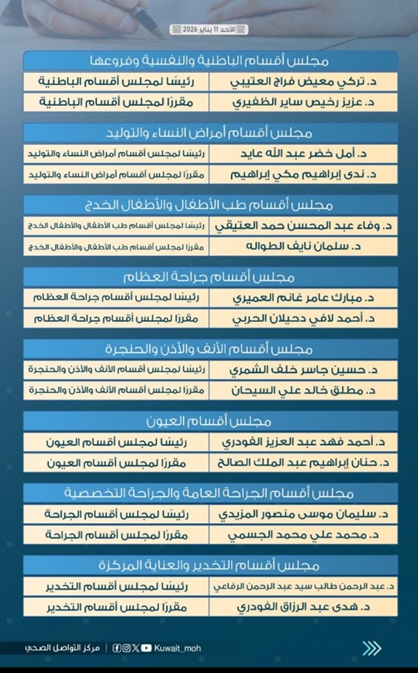 وزير الصحة يُصدر قراراً وزارياً بتسمية رؤساء ومقرري مجالس الأقسام الفنية في المنشآت الصحية