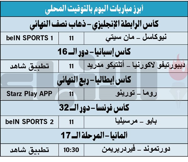 نيوكاسل يستضيف مان سيتي في نصف نهائي كأس الرابطة