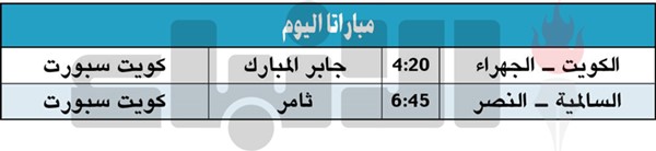 الكويت لتعزيز صدارته أمام الجهراء