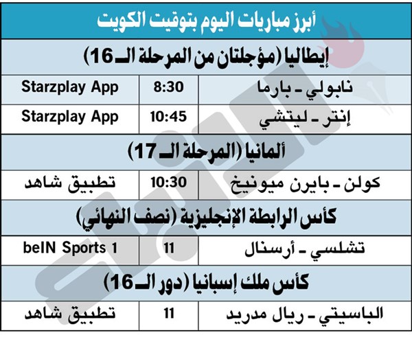 تشلسي يواجه أرسنال في نصف نهائي «الرابطة»
