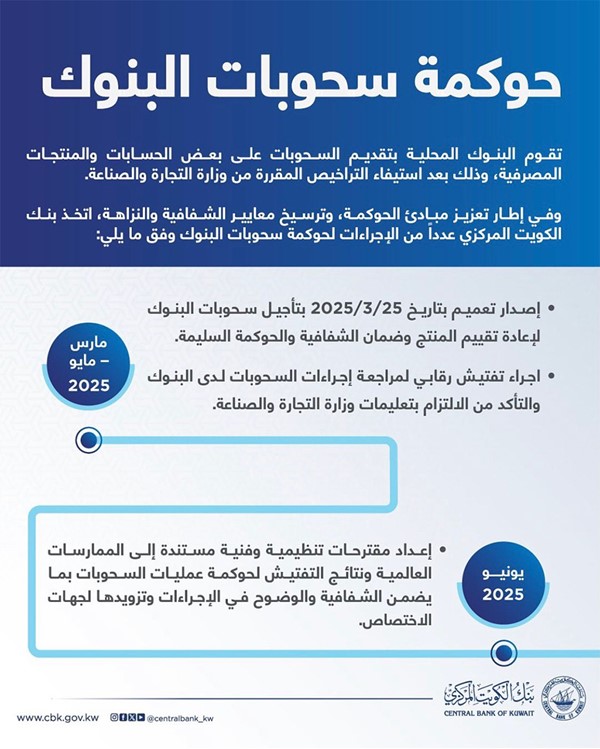 «المركزي»: البنوك جاهزة لاستئناف السحوبات وفق الضوابط الرقابية الصادرة عن الجهات المعنية