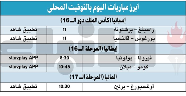 «السيتي» يقترب من نهائي كأس الرابطة