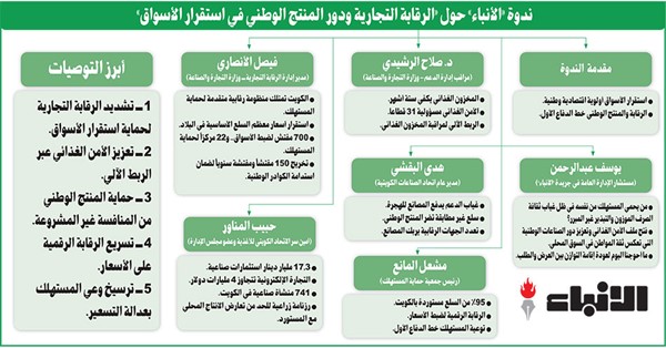 وصف الصورة