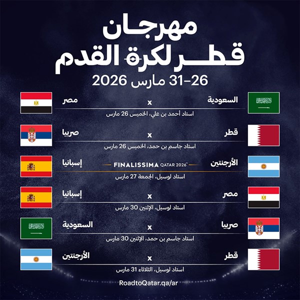 الإعلان عن مهرجان قطر لكرة القدم 2026