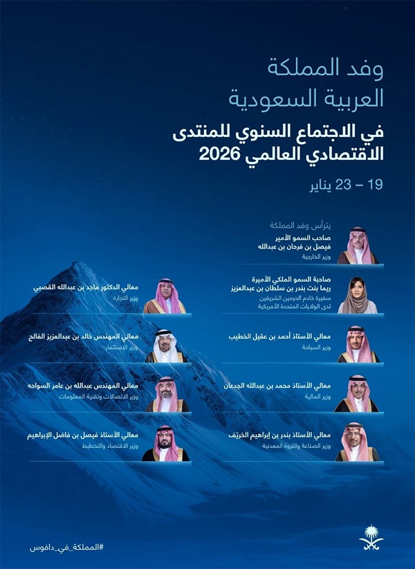 برئاسة وزير الخارجية السعودي.. المملكة تشارك بوفد رفيع المستوى في الاجتماع السنوي للمنتدى الاقتصادي العالمي 2026