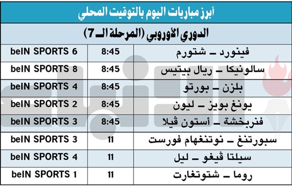 «الملكي» يضرب بالستة.. وأرسنال يتأهل لثُمن نهائي «الأبطال»