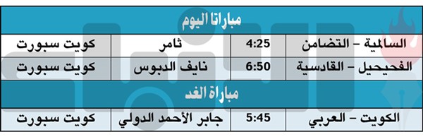 الكويت والعربي يعاودان كرة المنافسة على الصدارة غدا