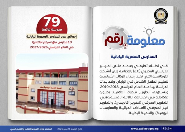 مجلس الوزراء يستعرض جهود الدولة في تطوير التعليم من خلال المدارس اليابانية