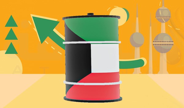 سعر برميل النفط الكويتي يرتفع ليبلغ 63.52 دولاراً