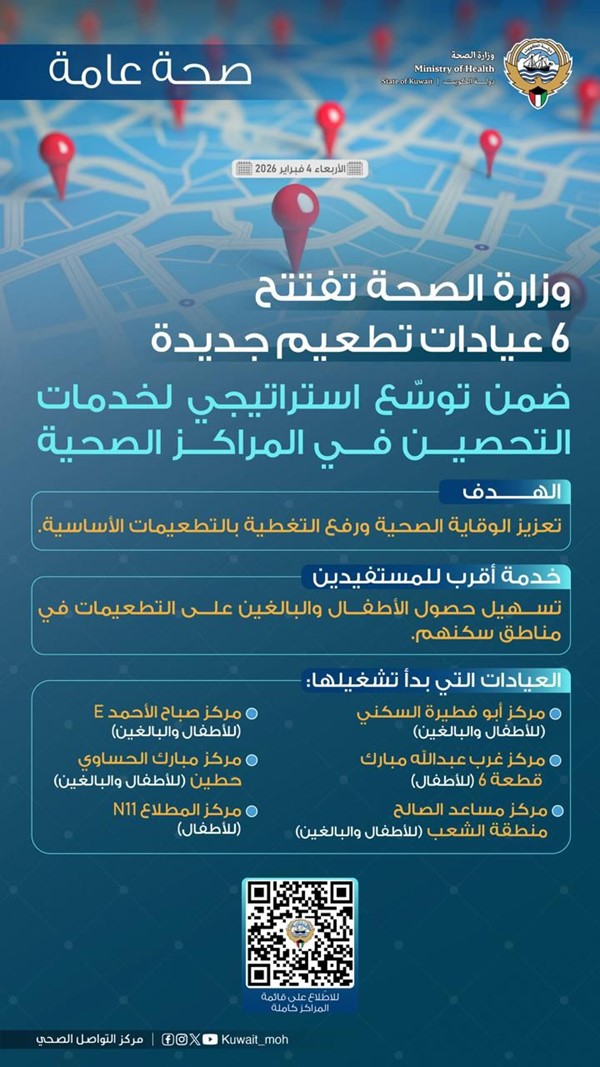 «الصحة» تفتتح 6 عيادات تطعيم جديدة لرفع جودة الأداء وتخفيف العبء على المراكز الصحية